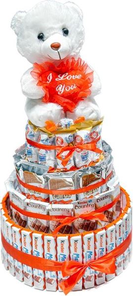 מתנות ליום הולדת ראשון לציון